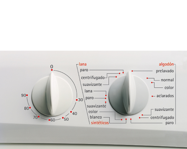BSH Electrodomésticos: Gama de electrodomésticos LYNX